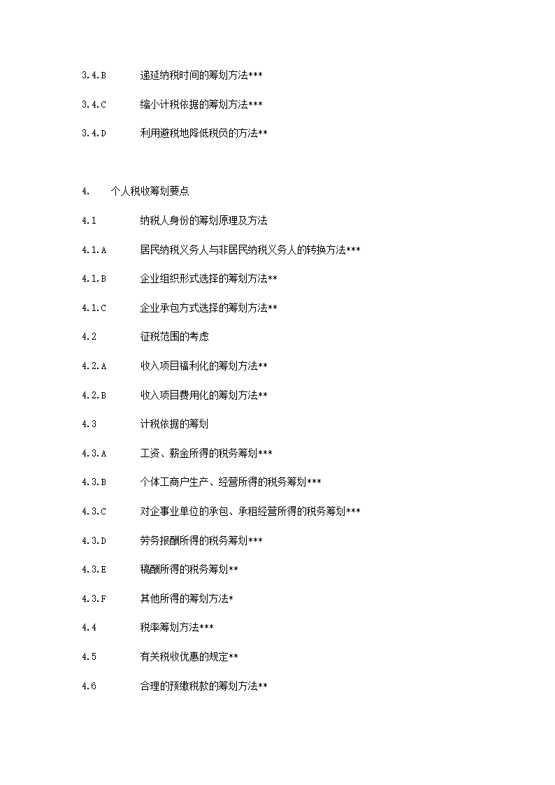 金融理财师(AFP)资格考试题型、样题、及难易程度示意第32页