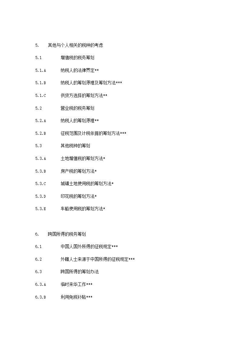 金融理财师(AFP)资格考试题型、样题、及难易程度示意第33页