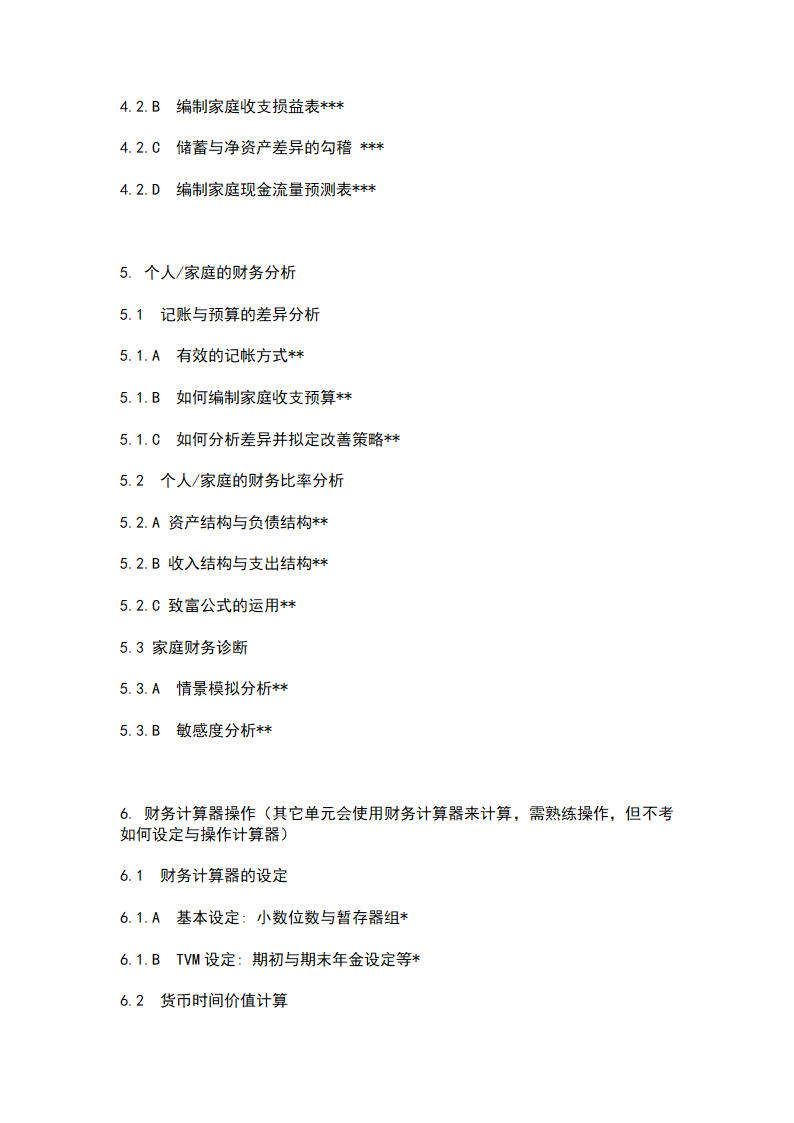 2009年金融理财师AFP资格考试样题第10页