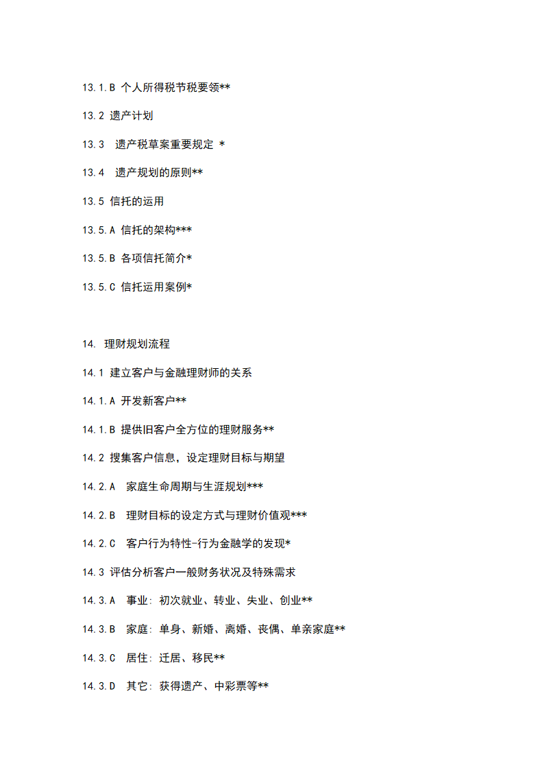 2009年金融理财师AFP资格考试样题第16页