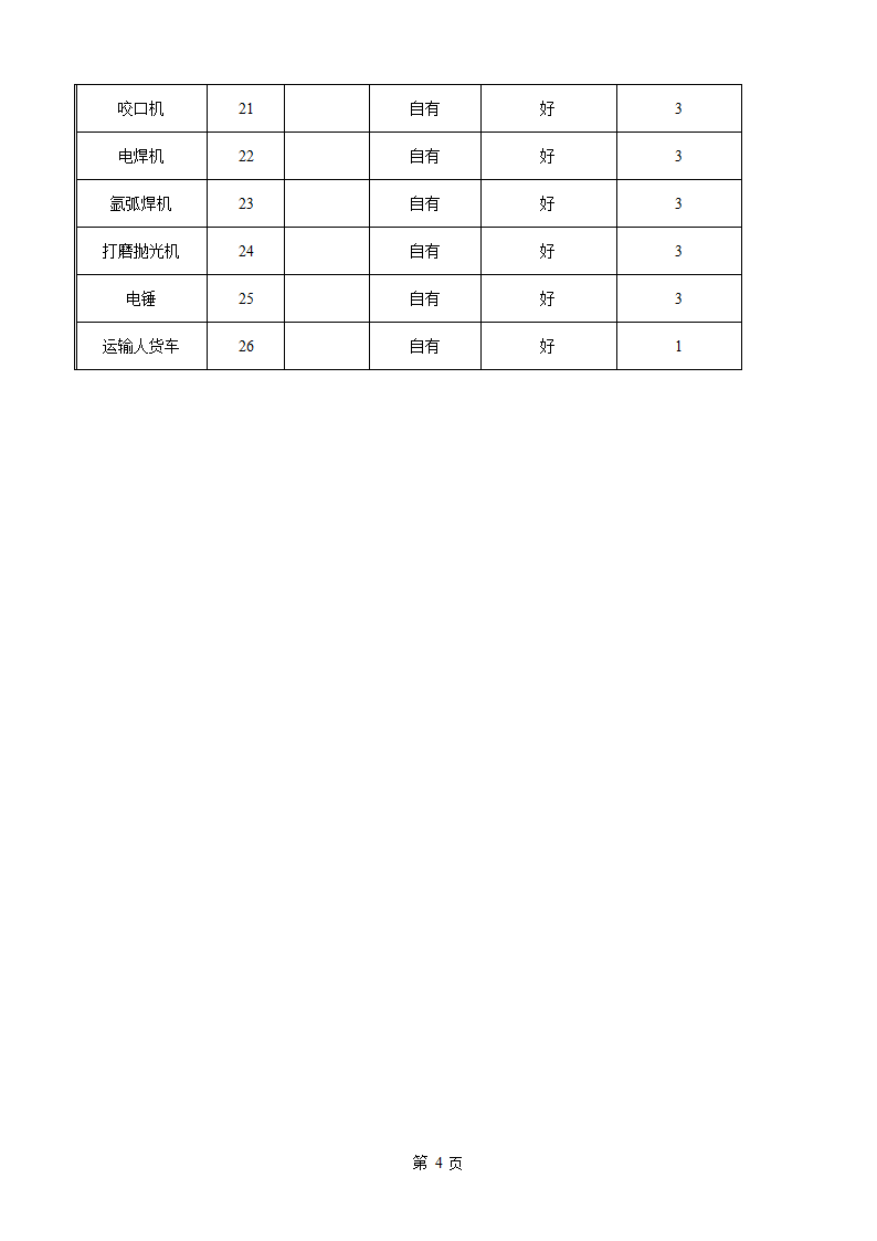 厨房设备建设方案详情.docx第4页