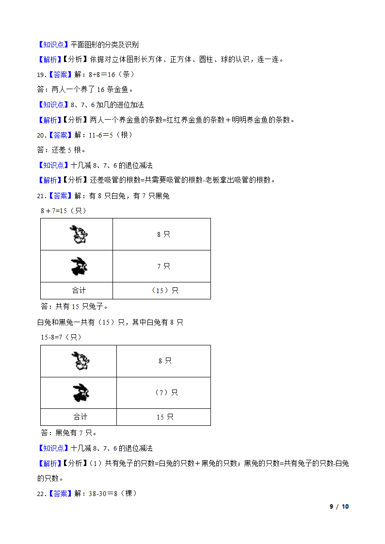 河南省南阳市邓州市2022-2023学年一年级下学期数学月考试卷.doc第9页