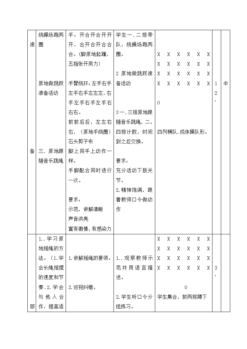 四年级体育教案-跳长绳 全国通用.doc第2页