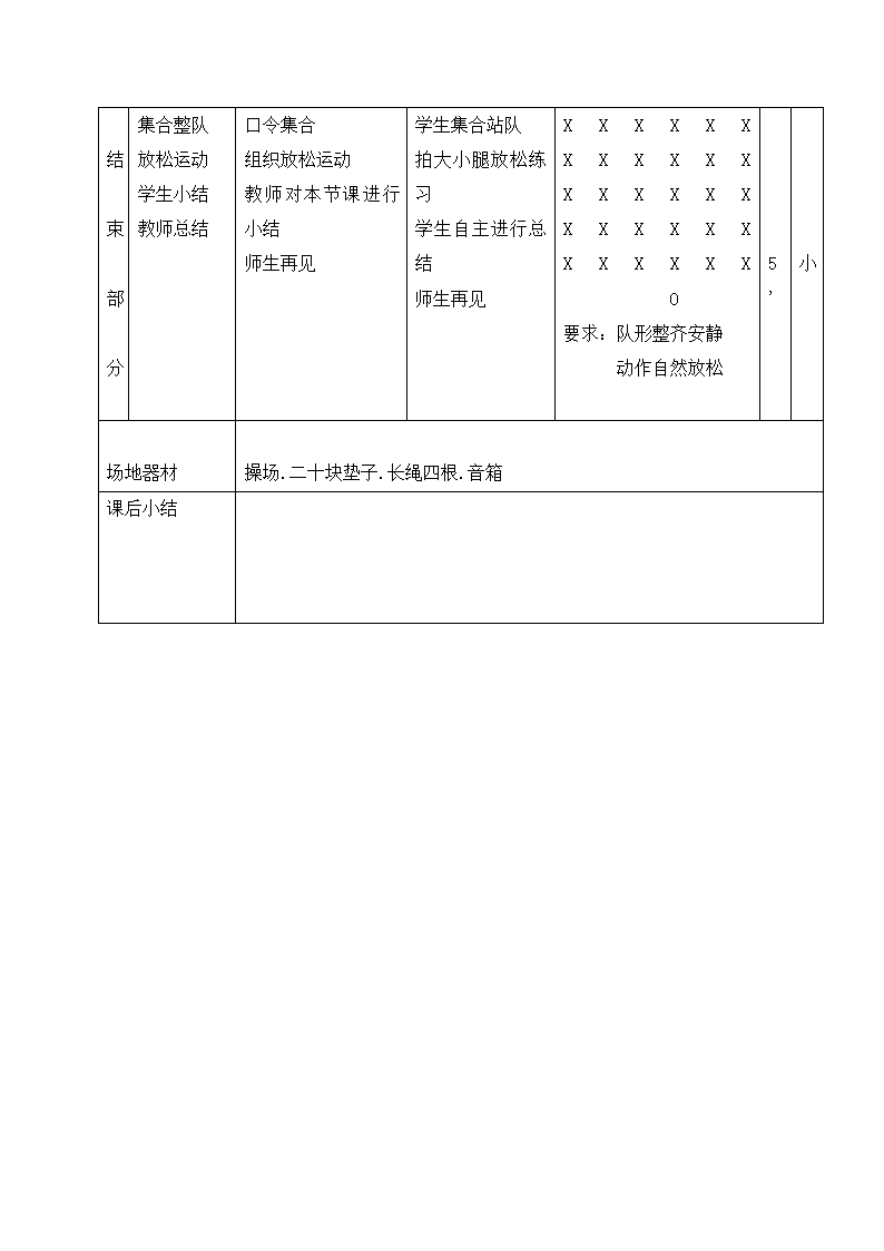 四年级体育教案-跳长绳 全国通用.doc第4页