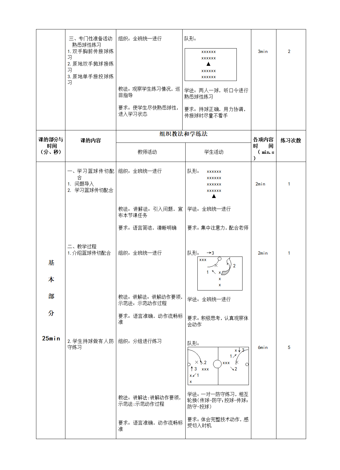 小学体育教案-篮球传切配合 全国通用.doc第2页