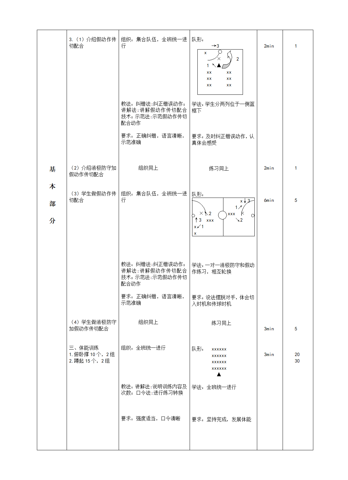 小学体育教案-篮球传切配合 全国通用.doc第3页