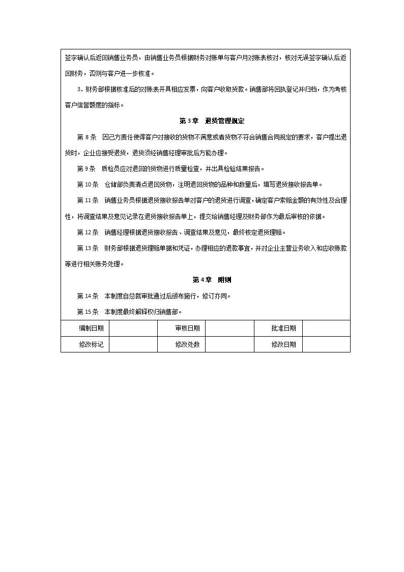 发货、退货管理制度.doc第2页