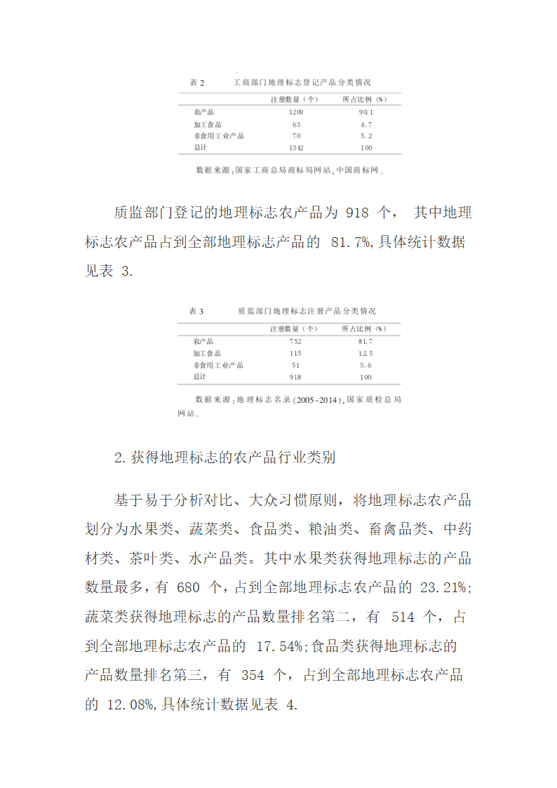 欧盟与中国地理标志农产品贸易对比分析.docx第8页