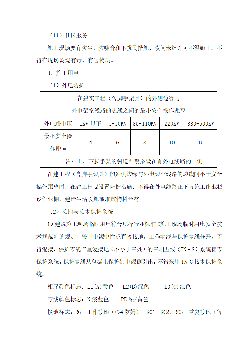 [湖北]超高层框剪结构综合商业建筑安全监理规划包含办公楼 酒店.doc第21页