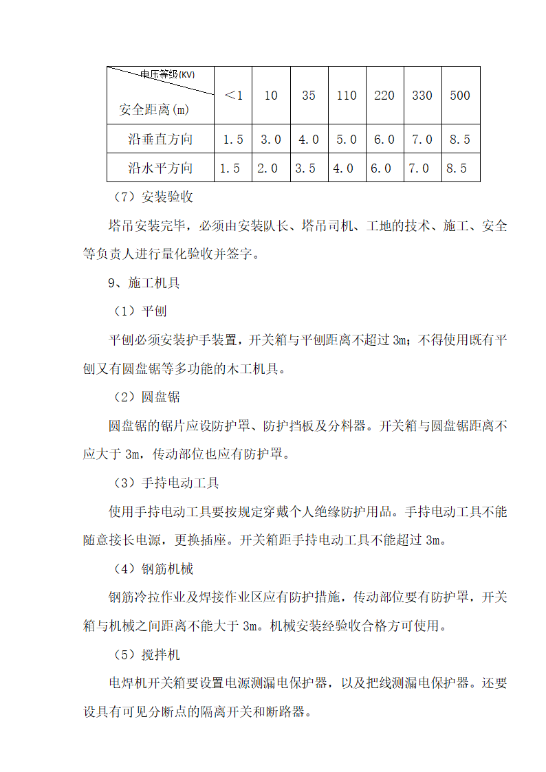 [湖北]超高层框剪结构综合商业建筑安全监理规划包含办公楼 酒店.doc第35页