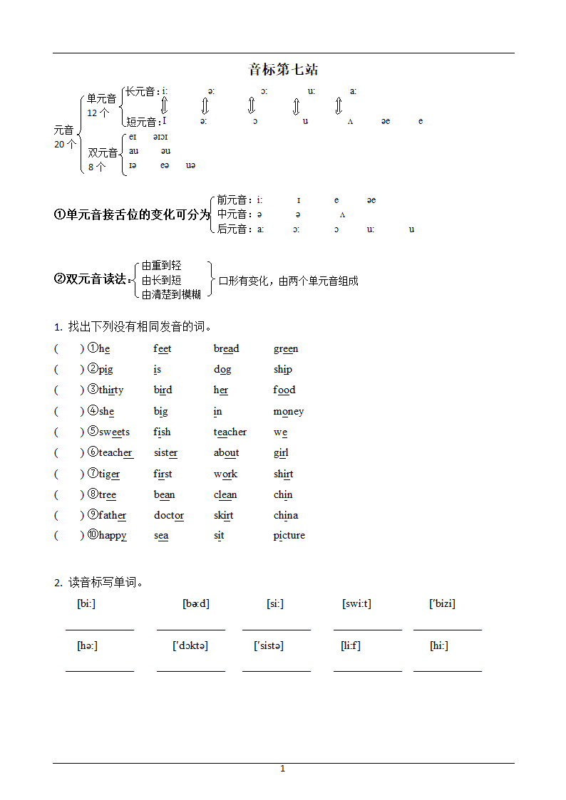 国际音标与自然拼读练习讲义.doc第13页