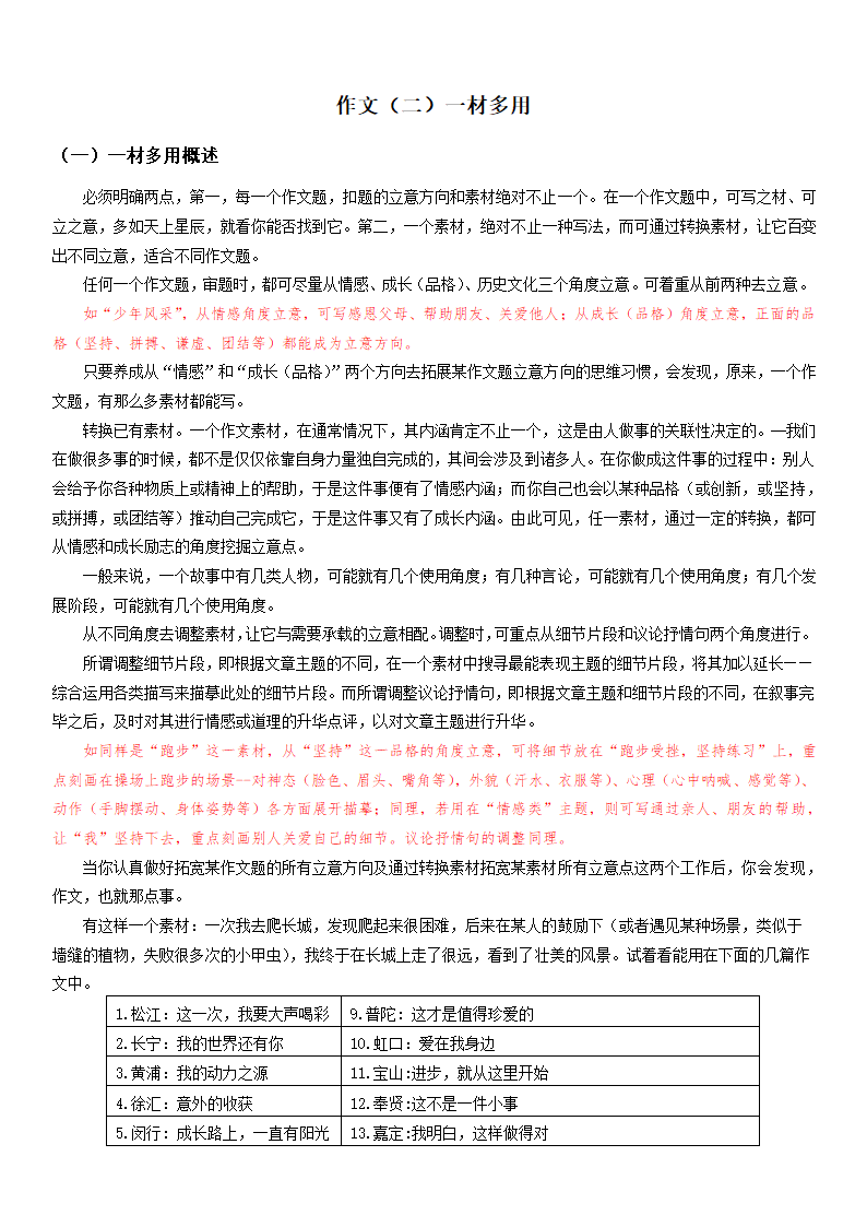 （机构适用）上海市2021年中考语文冲刺（考点梳理+强化训练）-17 作文（二）一材多用（含答案）.doc第17页