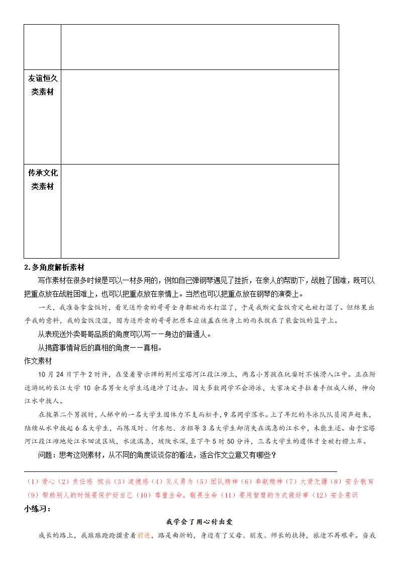 （机构适用）上海市2021年中考语文冲刺（考点梳理+强化训练）-17 作文（二）一材多用（含答案）.doc第19页