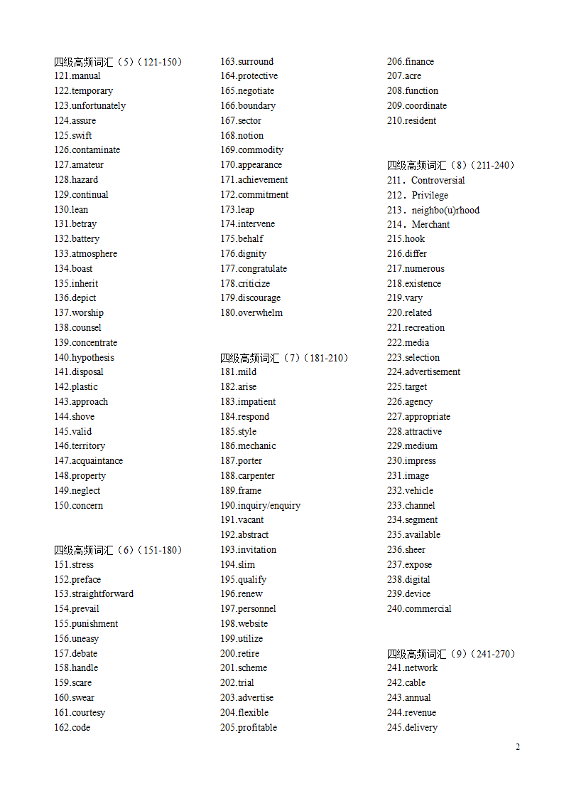 四级最高频2000词纯英文打印版.doc第2页