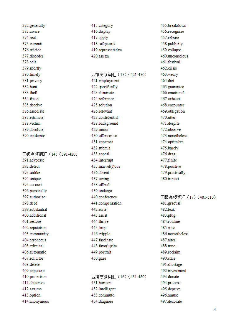 四级最高频2000词纯英文打印版.doc第4页