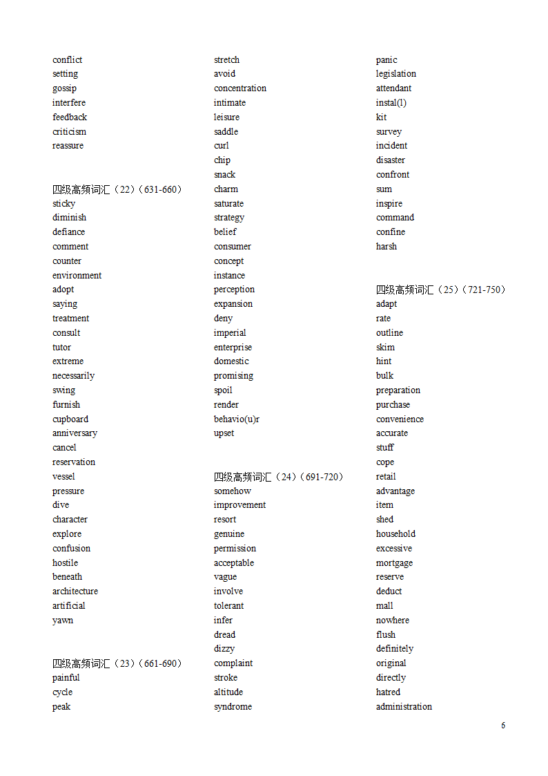 四级最高频2000词纯英文打印版.doc第6页