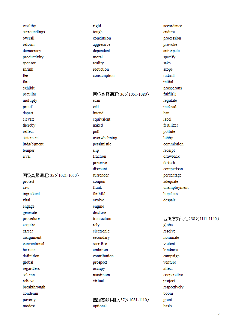 四级最高频2000词纯英文打印版.doc第9页