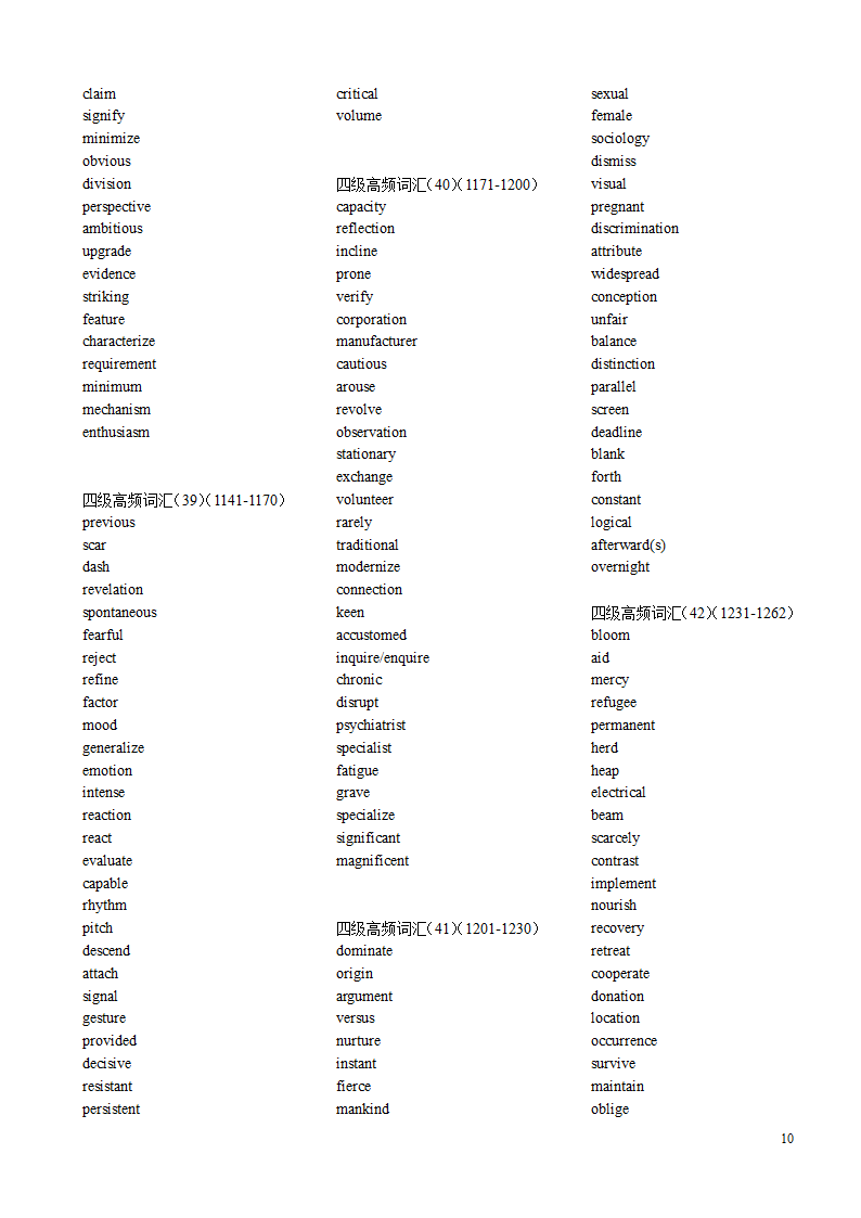 四级最高频2000词纯英文打印版.doc第10页