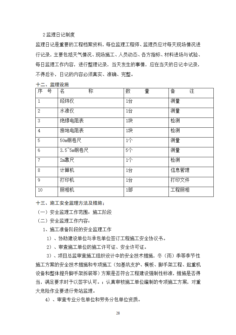 肖庄村外建村民安置房工程.doc第29页