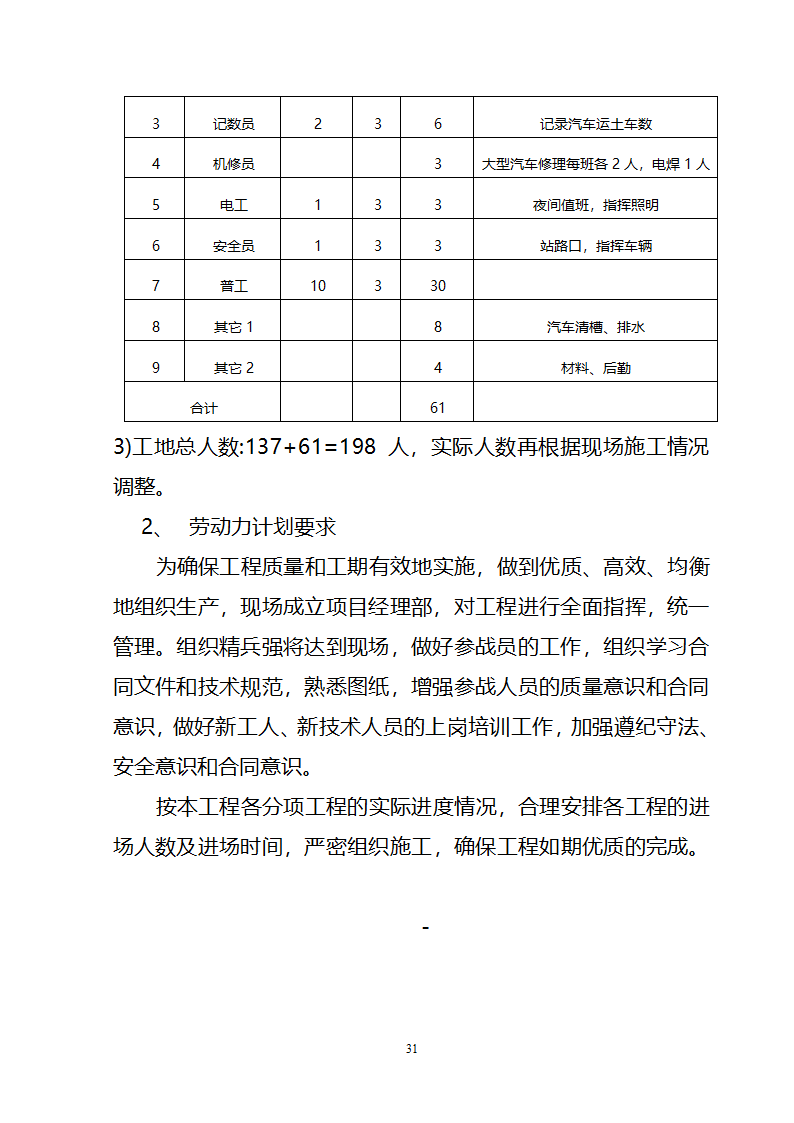 某变电站项目场地平整施工方案.doc第31页