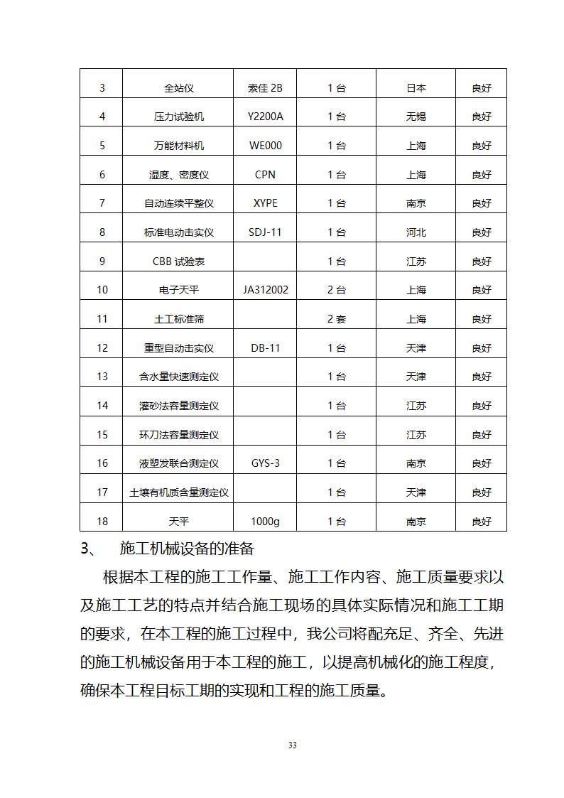 某变电站项目场地平整施工方案.doc第33页