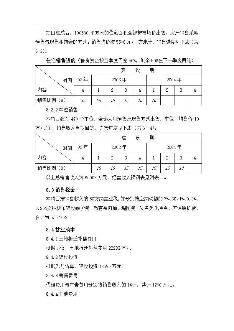 浦东新区泾南新村Ⅱ地块可行性研究报告.doc第14页