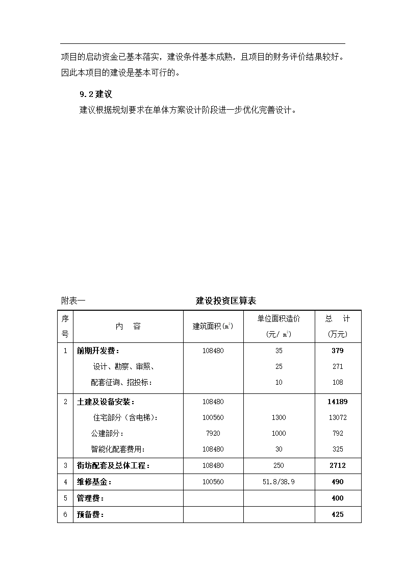 浦东新区泾南新村Ⅱ地块可行性研究报告.doc第16页