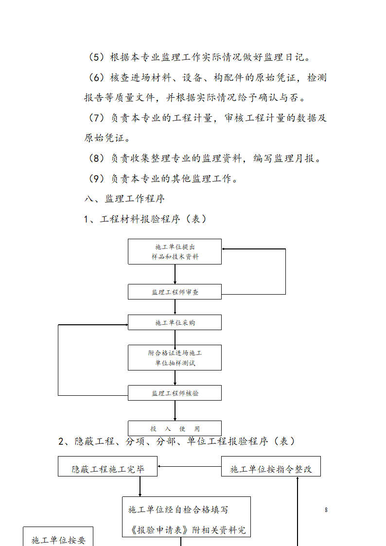 居民楼改建方案.doc第8页