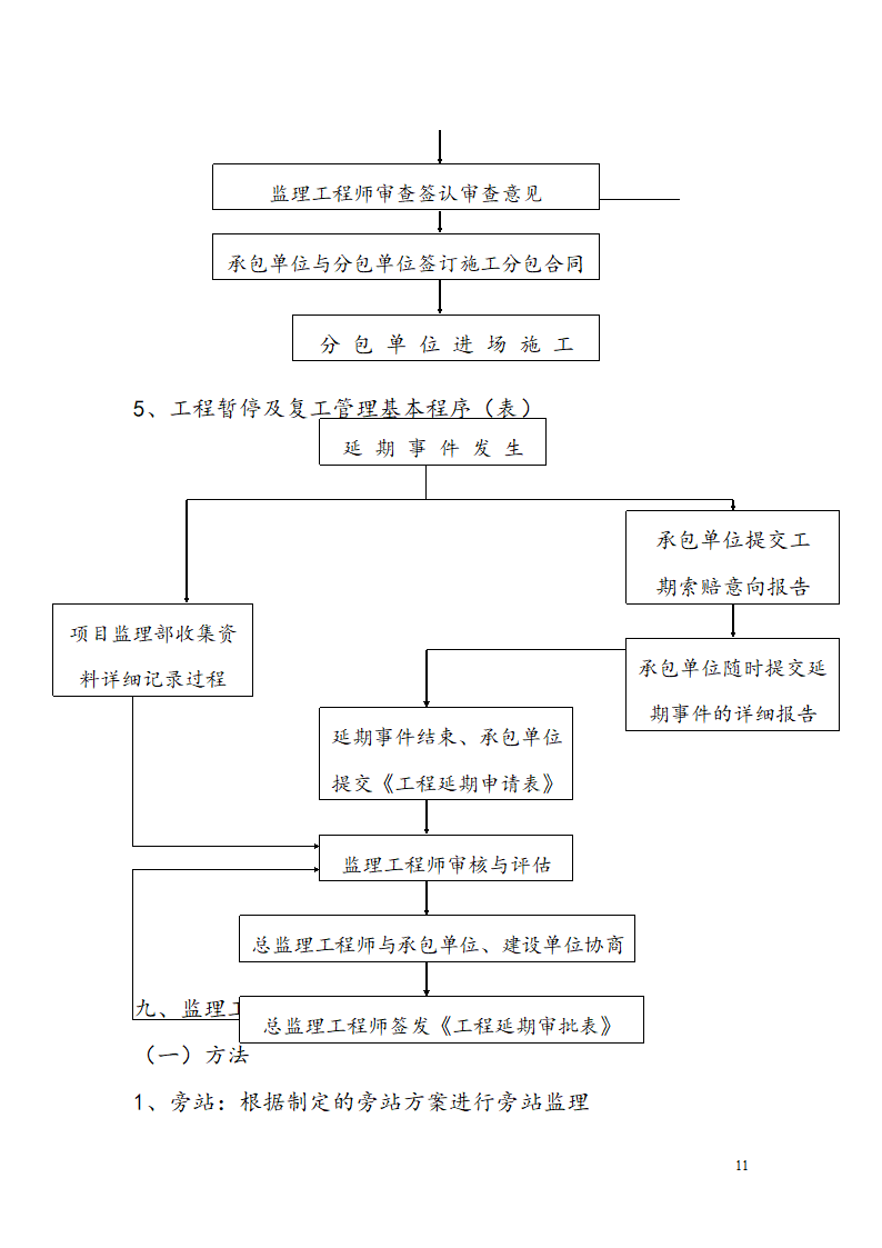 居民楼改建方案.doc第11页