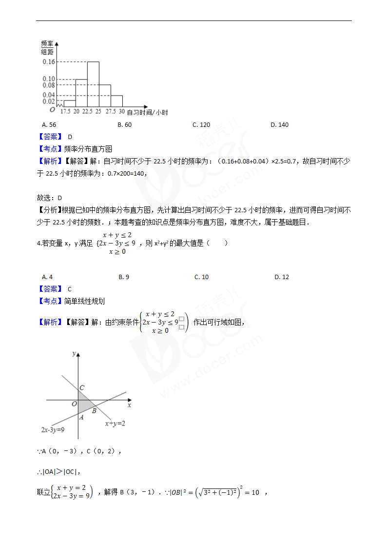 2016年高考文数真题试卷（山东卷）.docx第2页