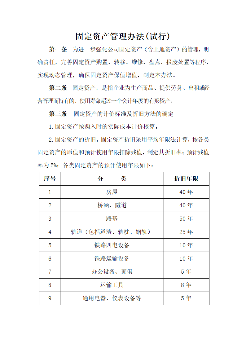 固定资产管理办法(试行).docx第1页