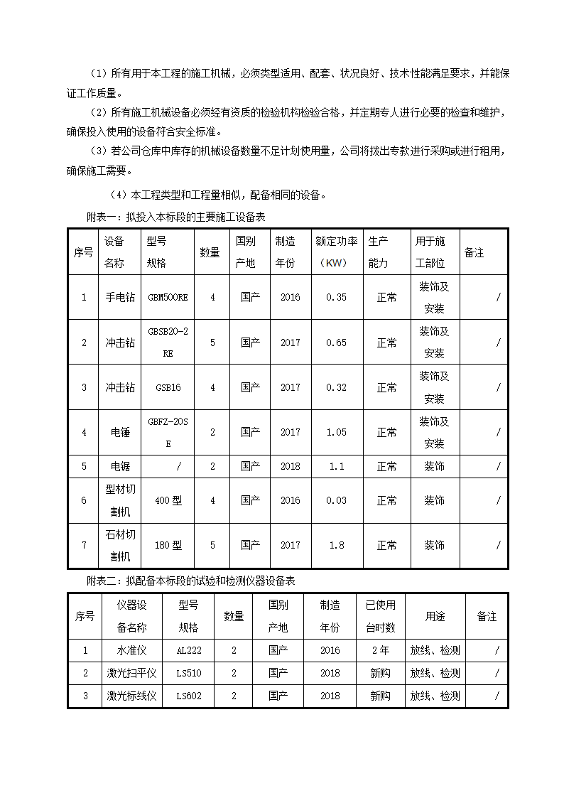 [成都]中粮办公室精装修工程施工组织设计.docx第43页