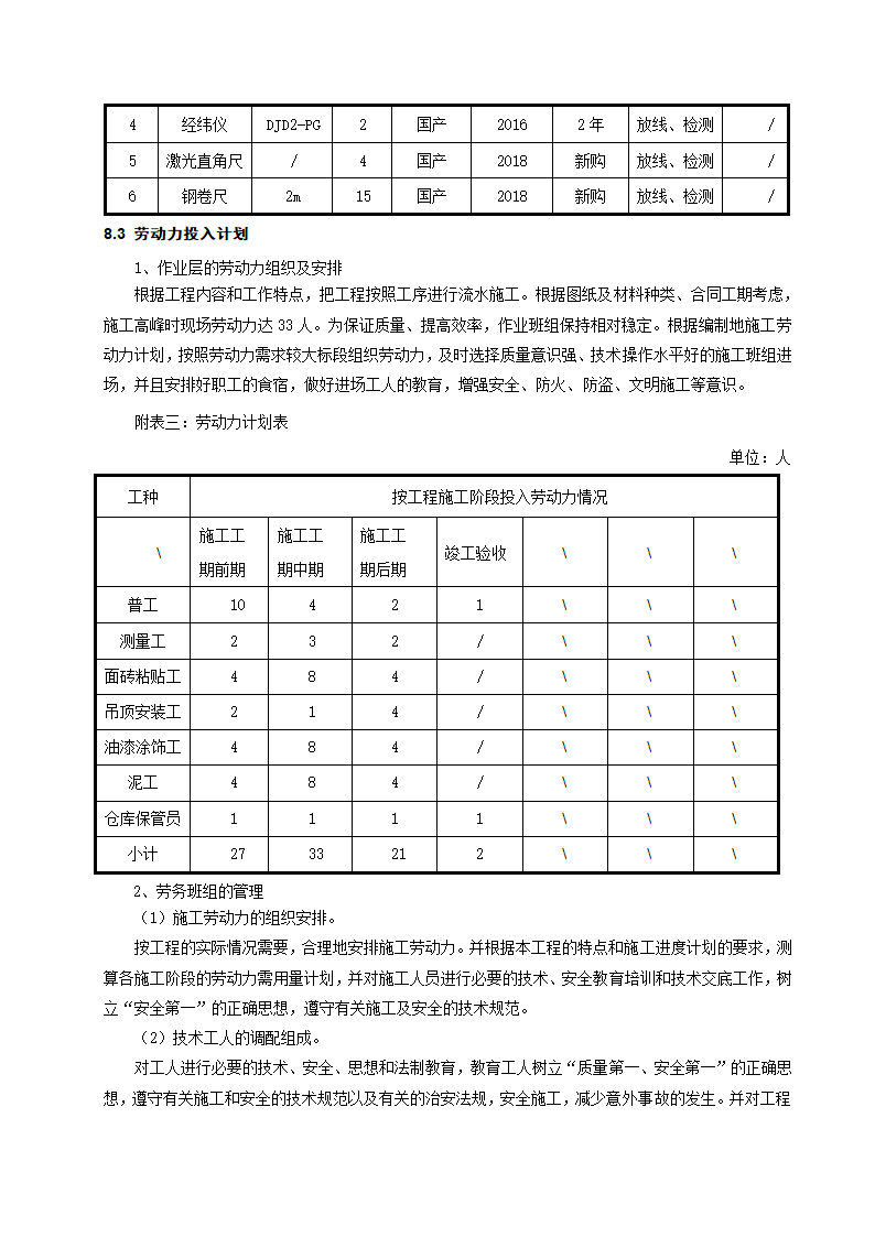 [成都]中粮办公室精装修工程施工组织设计.docx第44页