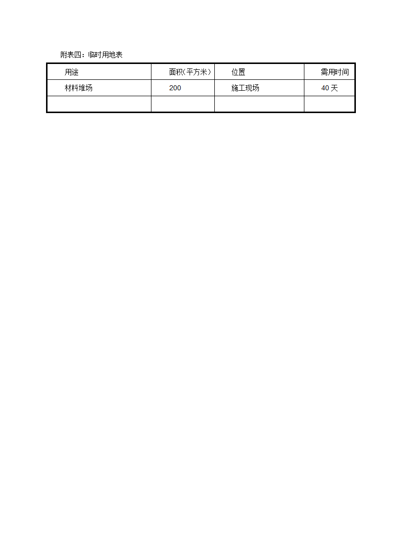 [成都]中粮办公室精装修工程施工组织设计.docx第56页