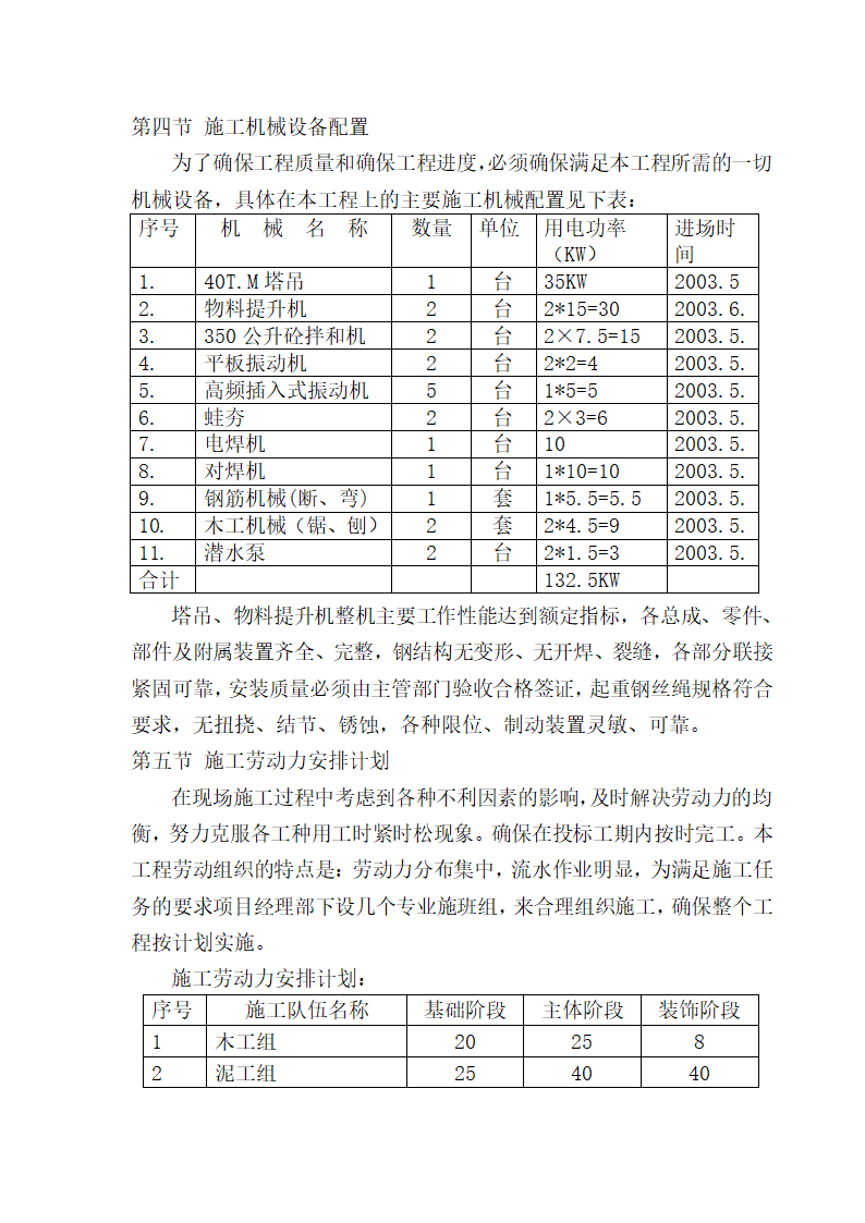 某办公综合大楼工程施工组织设计.doc第4页