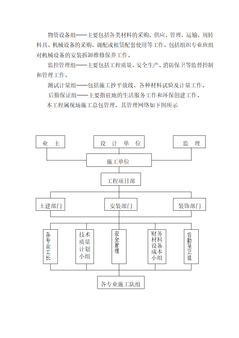 某办公综合大楼工程施工组织设计.doc第7页