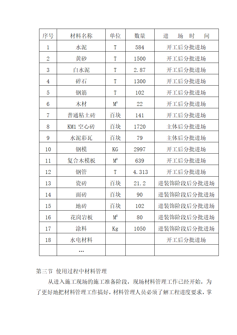 某办公综合大楼工程施工组织设计.doc第53页