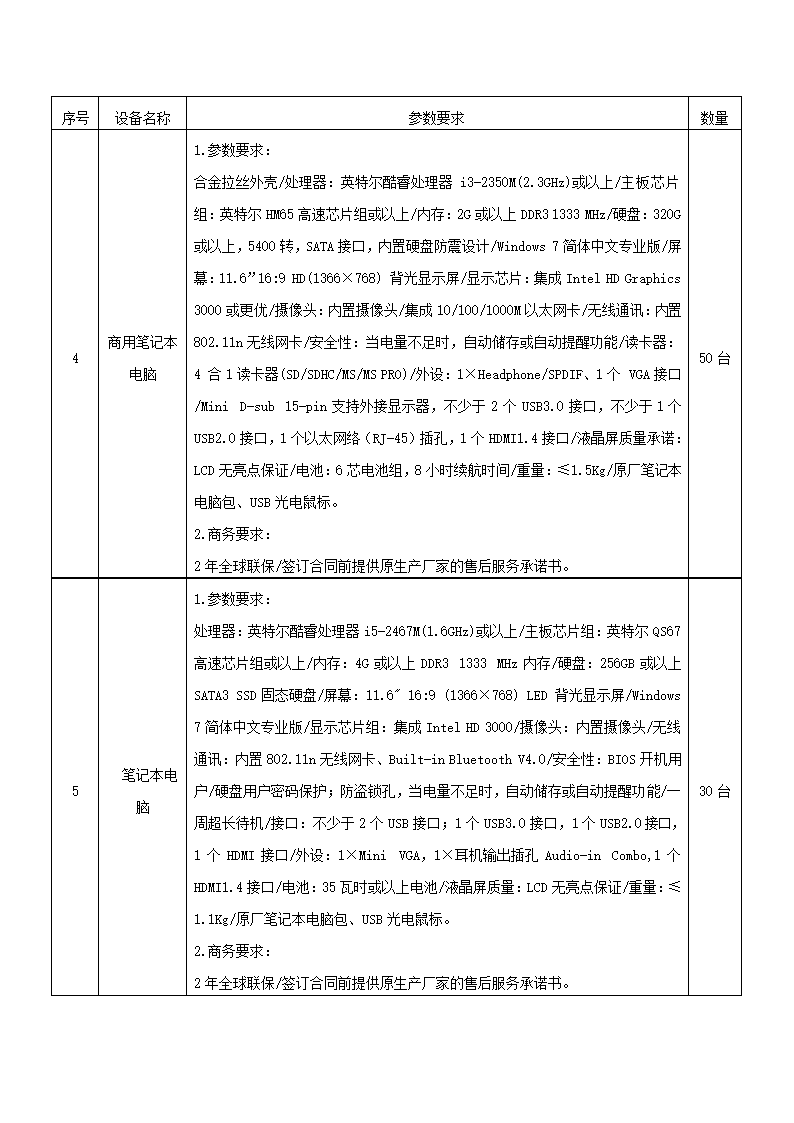 江门市市直部门办公设备采购项目.doc第8页