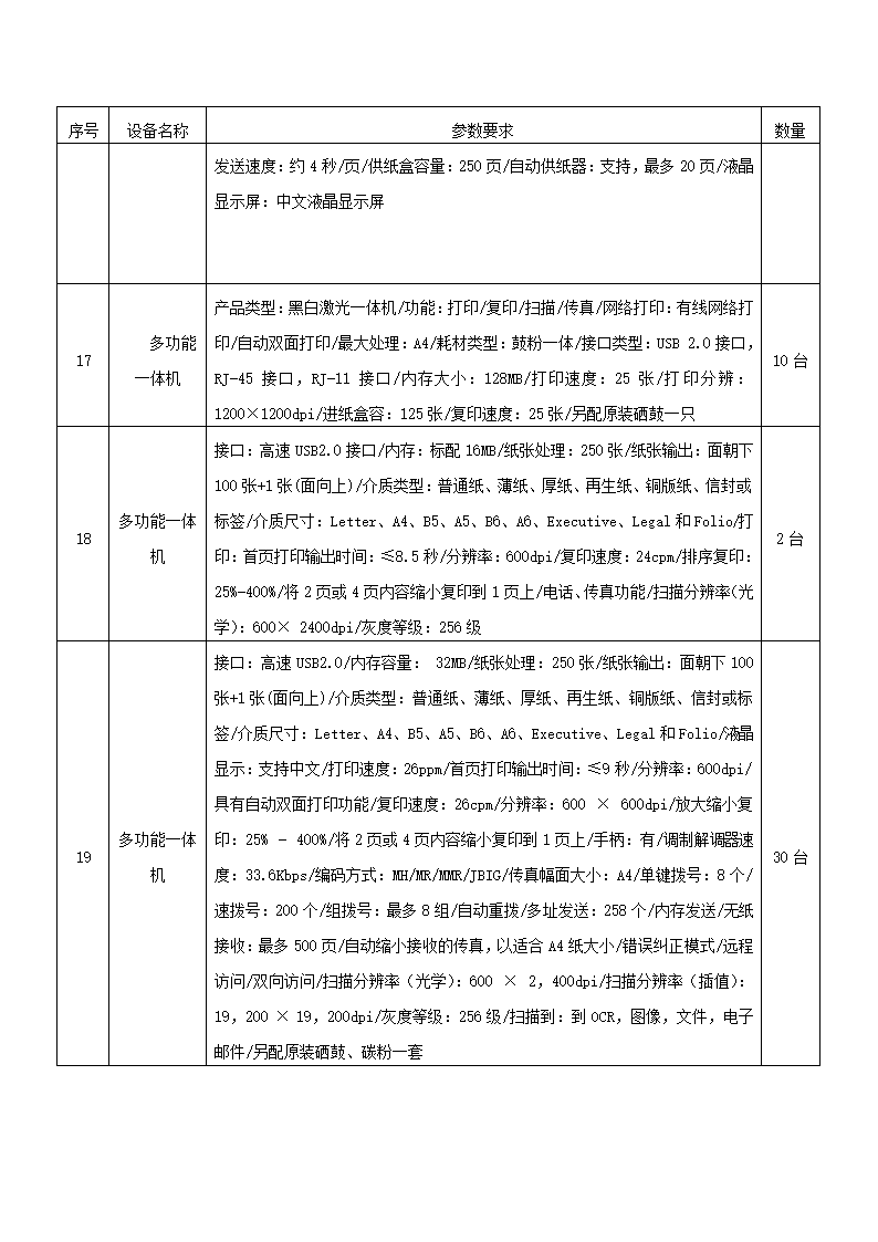 江门市市直部门办公设备采购项目.doc第13页