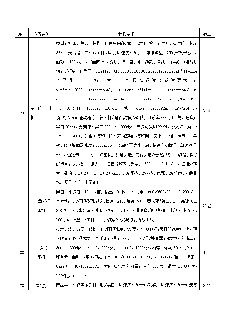 江门市市直部门办公设备采购项目.doc第14页