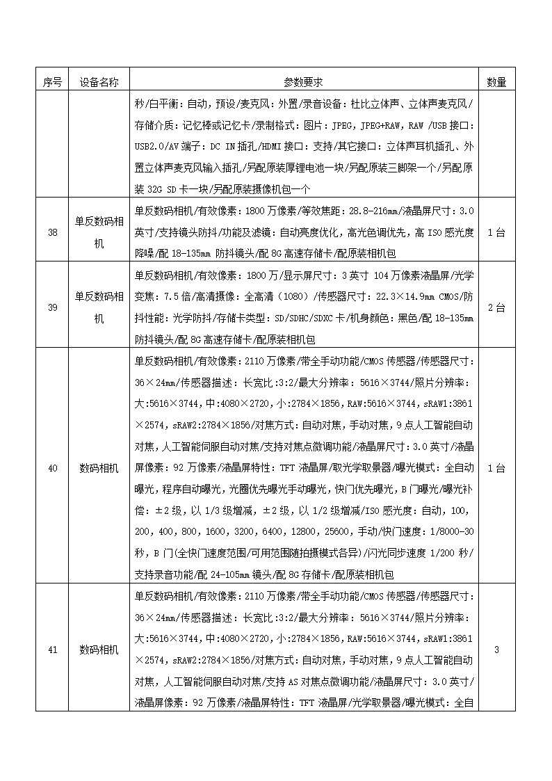 江门市市直部门办公设备采购项目.doc第21页