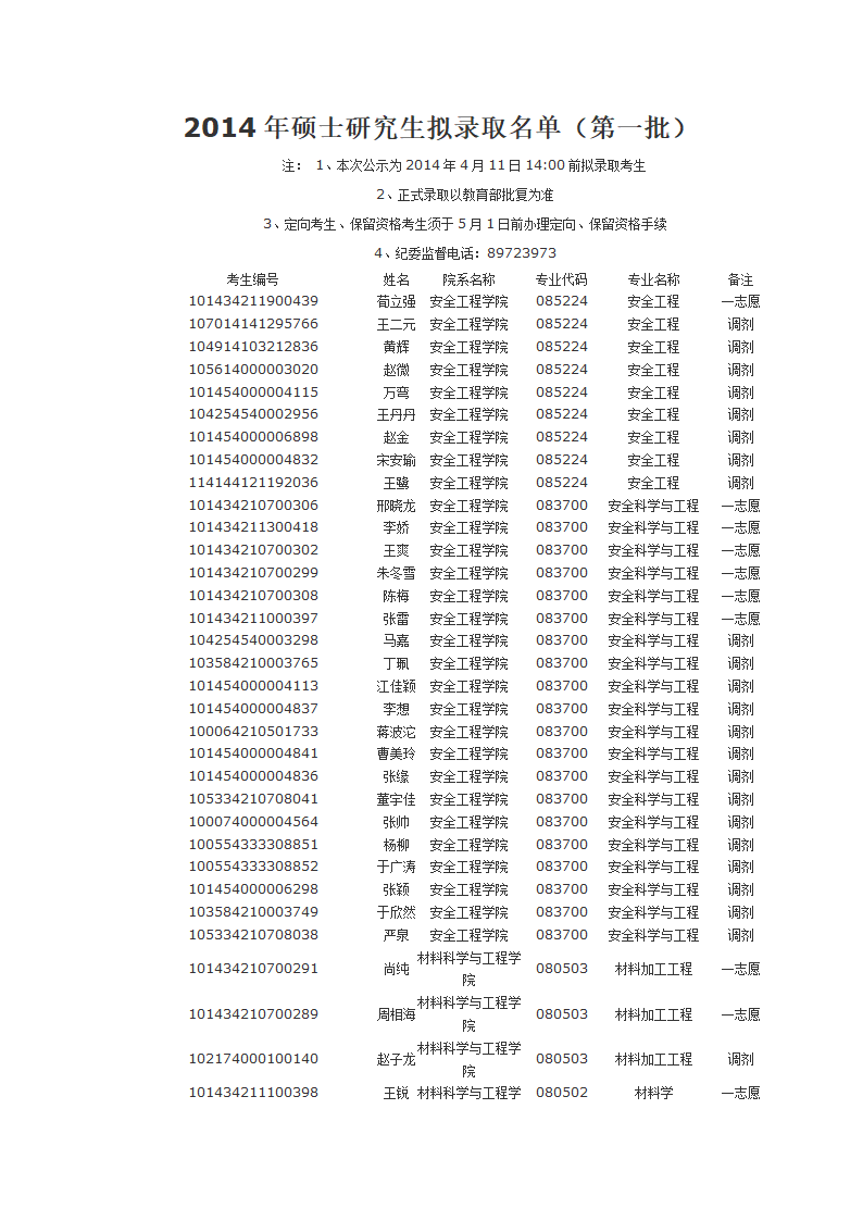 沈阳航空航天大学2014年硕士研究生拟录取名单第1页