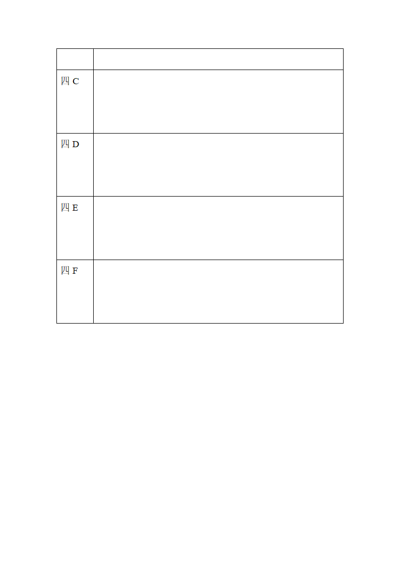 4.31 月相变化 教案.doc第4页