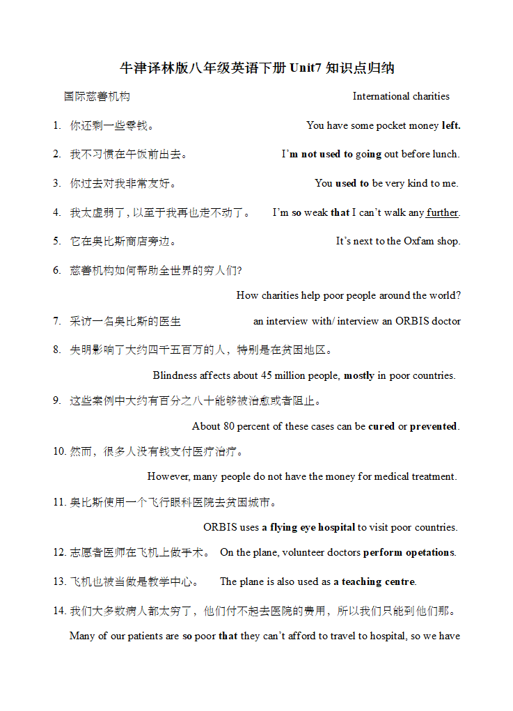 牛津译林版八年级英语下册Unit7 International Charities 单元知识点总结.doc第1页