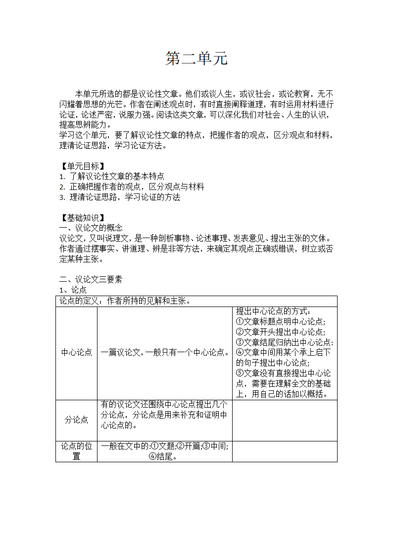 第二单元知识点梳理 2023—2024学年统编版语文九年级上册.doc第1页