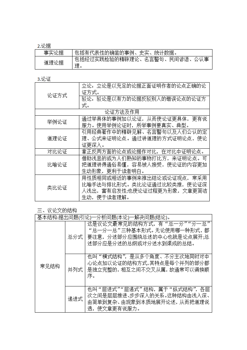 第二单元知识点梳理 2023—2024学年统编版语文九年级上册.doc第2页