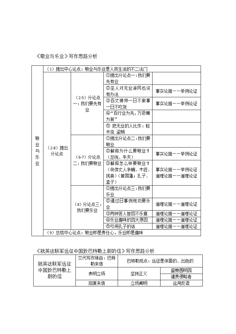 第二单元知识点梳理 2023—2024学年统编版语文九年级上册.doc第4页