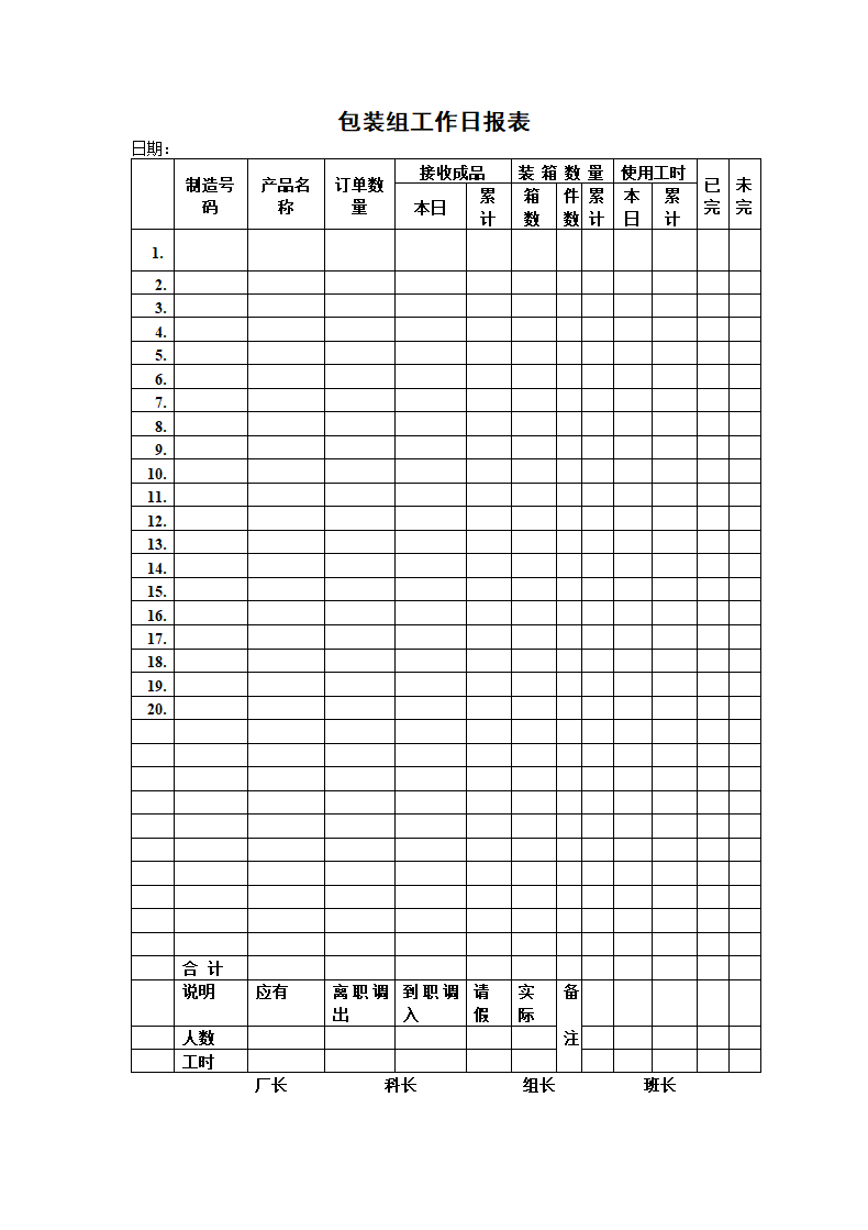 包装组工作日报表.doc第1页