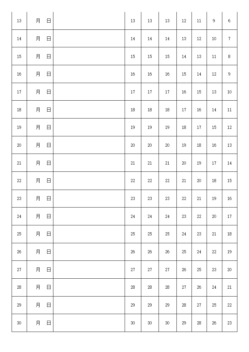 艾宾浩斯遗忘曲线复习计划表.docx第2页