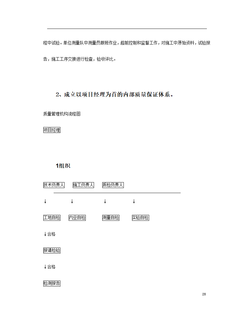 南迎祥路改造工程建施方案.doc第28页